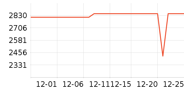 Դ��ľ�ﴲ��ʷ�۸�