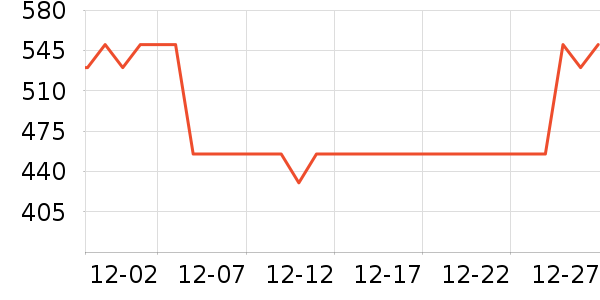 ·��͢�ں���ʷ�۸�