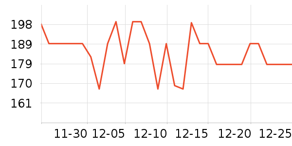 ����������Ƶ����豸��ʷ�۸�