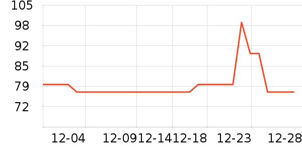 ���������ʷ�۸�