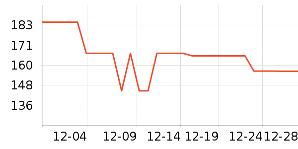 ɭɭˮ��������ʷ�۸�