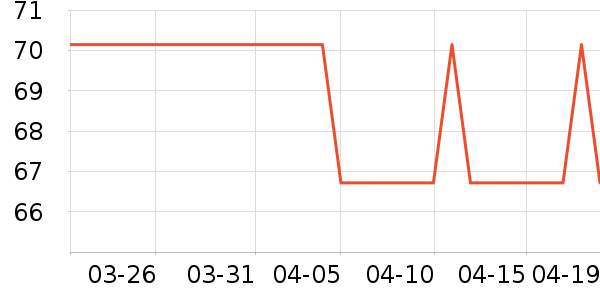 ̫������ʷ�۸�