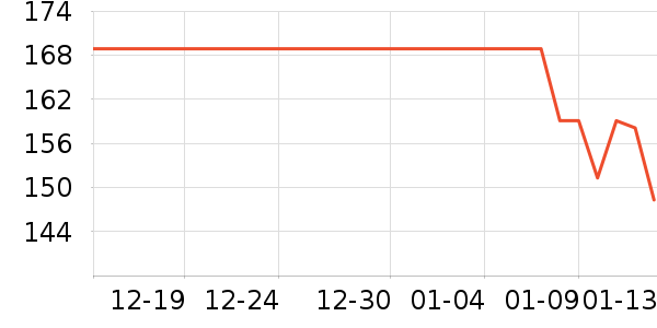 ��ħʦ���±���ʷ�۸�