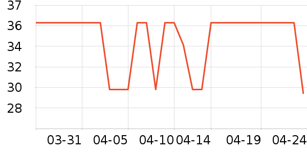 �ﱦ����ʪ��ʷ�۸�