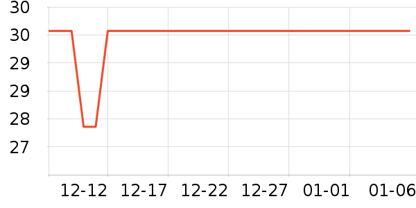 �ﱦ����ʪ��ʷ�۸�