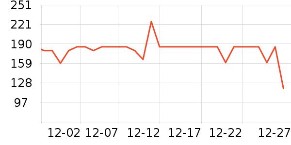 ���ڱ�ů������ʷ�۸�