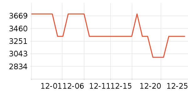 ���������Ȼ���ʷ�۸�