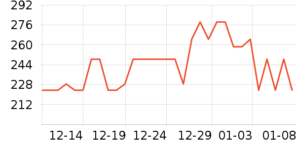 ��ħʦˮ��/ˮ����ʷ�۸�