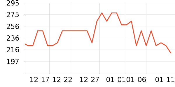 ��ħʦˮ��/ˮ����ʷ�۸�