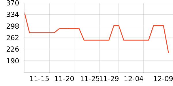 JEEP �˶��п�/������ʷ�۸�