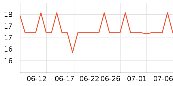 ��ŵ������/�����豸��ʷ�۸�