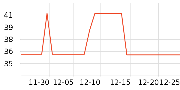 ���¼����ֻ���ʷ�۸�