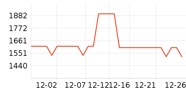 ƻ������������ʷ�۸�