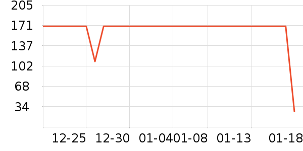 ������Һ��˪��ʷ�۸�