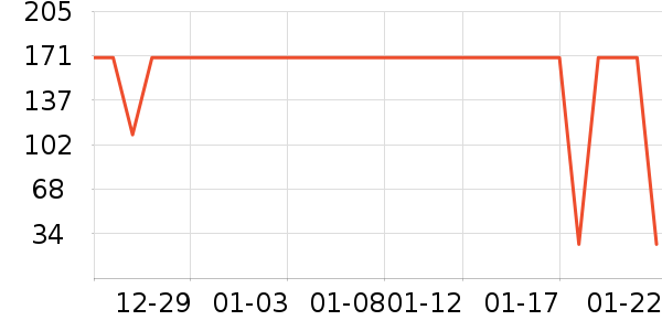 ������Һ��˪��ʷ�۸�