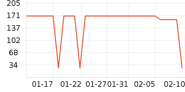 ������Һ��˪��ʷ�۸�