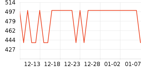 С������/������ʷ�۸�