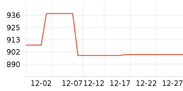 ��ʫ����ԡ/��ԡ����ʷ�۸�