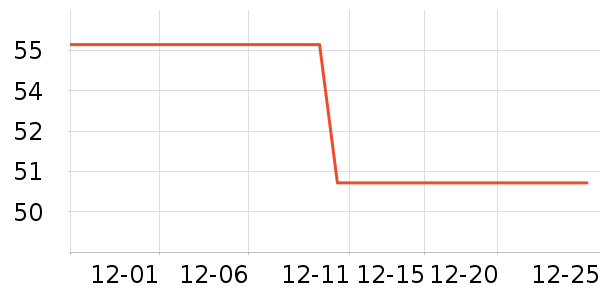 ��������������ʷ�۸�