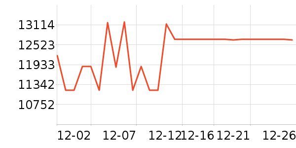 ��ʤ��Ħ��/��Ħ����ʷ�۸�