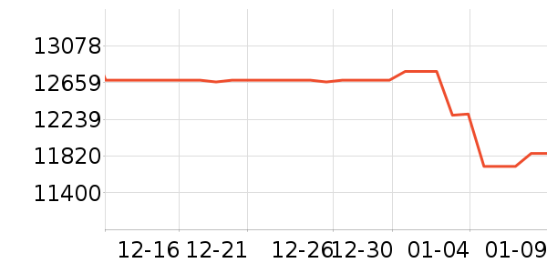 ��ʤ��Ħ��/��Ħ����ʷ�۸�