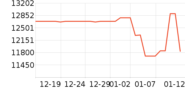 ��ʤ��Ħ��/��Ħ����ʷ�۸�