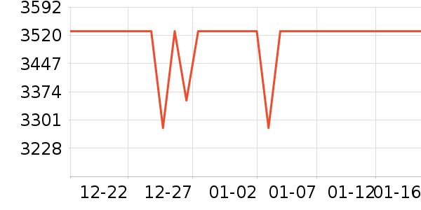 �����ּ�ͥ������ʷ�۸�