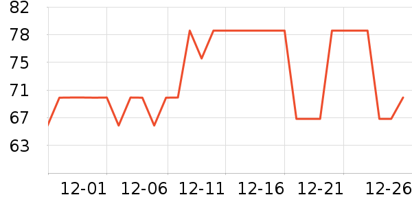 ����·���п���ʷ�۸�