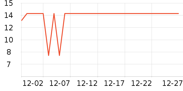 ʮ�½ᾧ��ʪ��ʷ�۸�