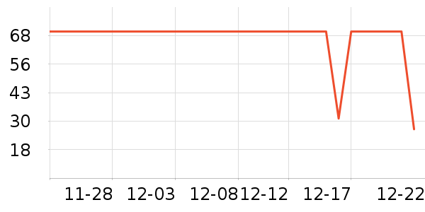 �������챣�º���ʷ�۸�