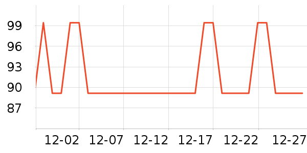 ����Ůʿ����Ь��ʷ�۸�