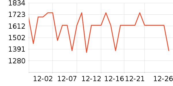 ��ҹ��ȼ�����ʷ�۸�