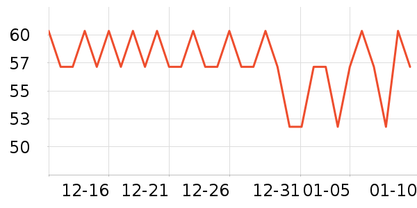 ��������������ʷ�۸�