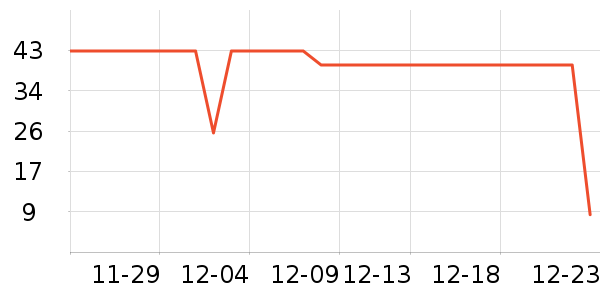 ��������ƺ�/�Ʊ�/�ƾ���ʷ�۸�