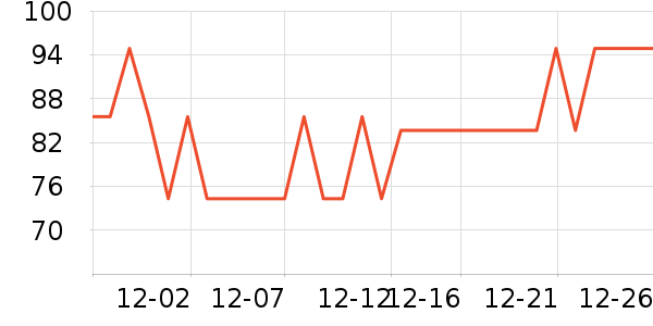 �����μ���ɫ�ֹ�����ʷ�۸�