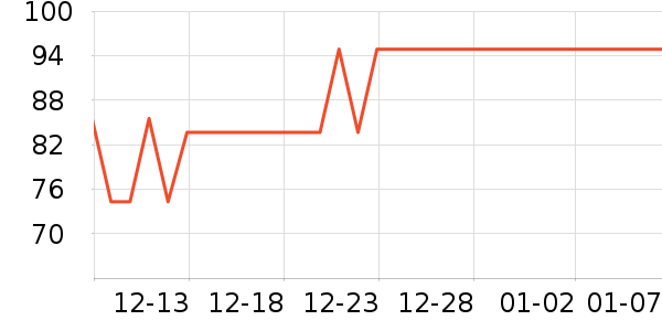 �����μ���ɫ�ֹ�����ʷ�۸�