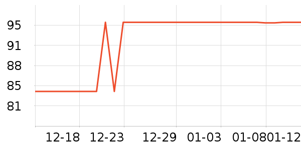 �����μ���ɫ�ֹ�����ʷ�۸�