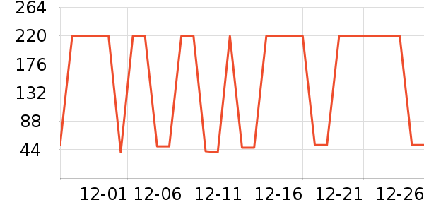 ������ʪ��ʷ�۸�