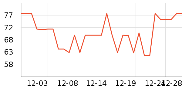 ��̬���ֻ������/��������ʷ�۸�