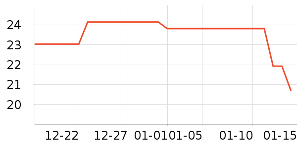 �����๤����ʷ�۸�