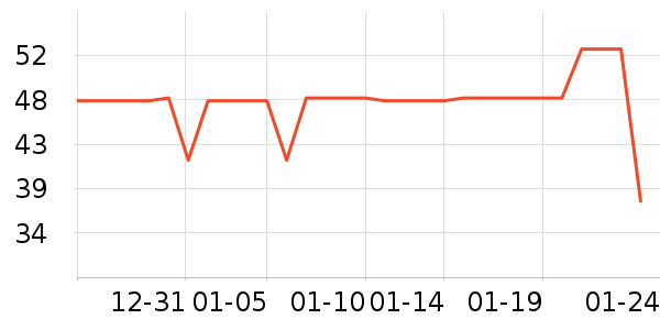 ���з�����ʳ��ʷ�۸�