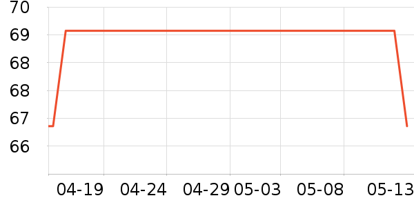 ����ֽ��ʷ�۸�