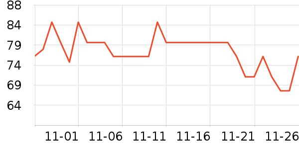 ���ֱ�����ʷ�۸�