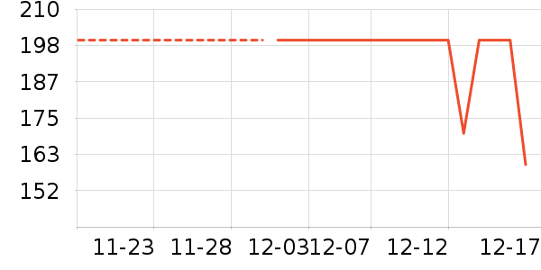 GENIOLAMODE���޷���ʷ�۸�