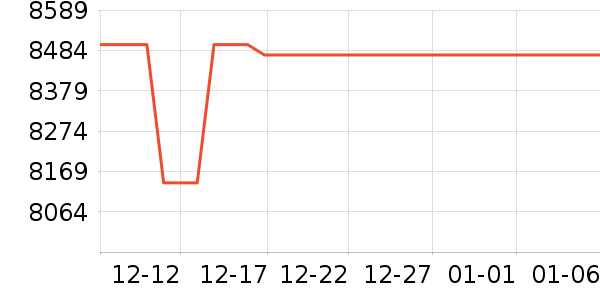 �˼ҼҾ�ɳ����ʷ�۸�