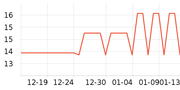 ��������������ʷ�۸�