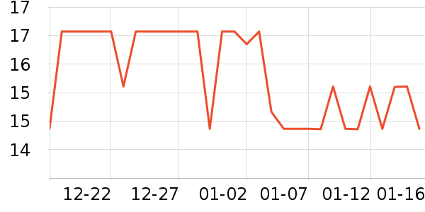 ������˹�ǹ���ʳ��ʷ�۸�