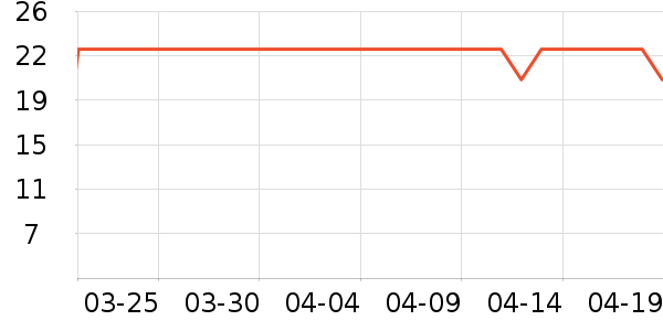 �ϹܼҾ��������ʷ�۸�