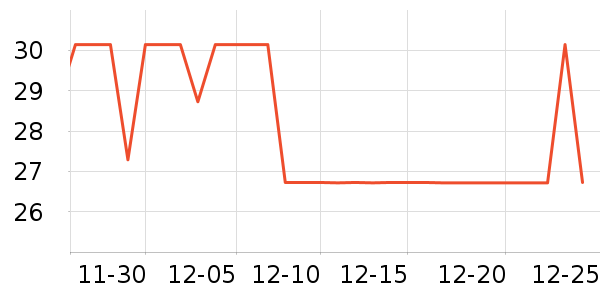 �ǰ�����๤����ʷ�۸�