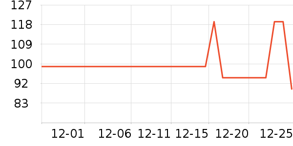 ά�������������˶�װ��ʷ�۸�